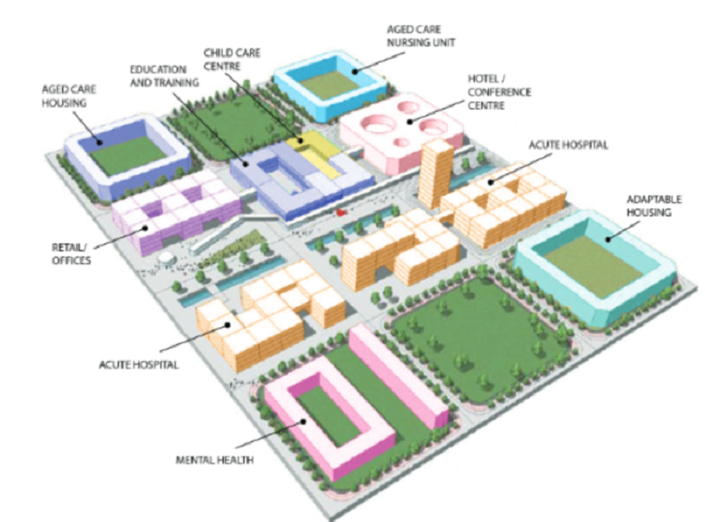 The Well-Placed Hospital aims to bring healthcare facilities into town centres