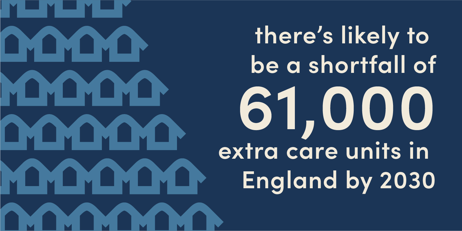 New options are needed to meet a shotfall in the number of care beds