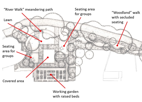 The Royal Horticultural Society is designing a healing garden at University Hospital Lewisham