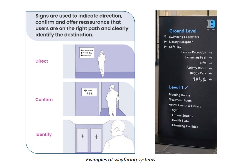 The guidance covers key areas, including the importance of good wayfinding